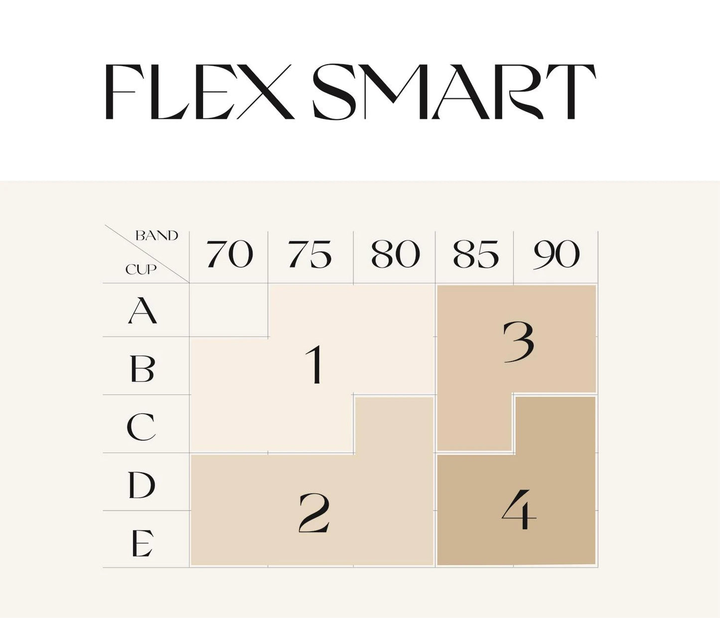 Maudymosi kostiumėlis Triumph Flex Smart Summer